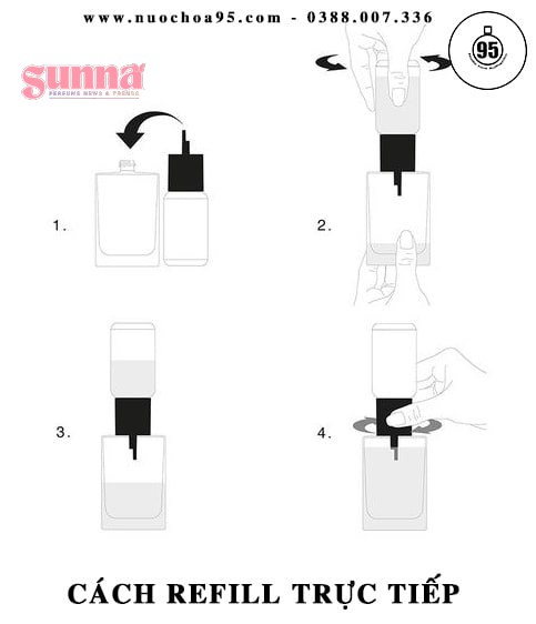 nước hoa refill là gì Khái niệm nước hoa Refill và những cách Refill phổ biến nhất ...